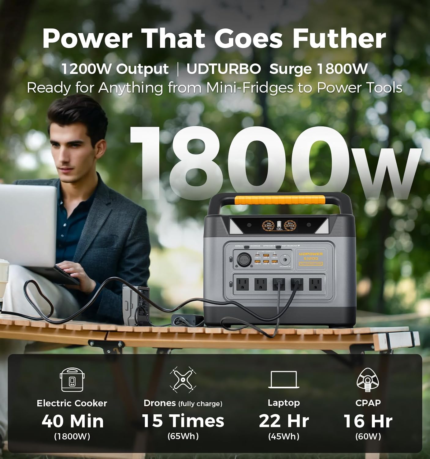 🔥 Fast Charge 80% in 1H | 1190Wh Power Station Camping 🏕️