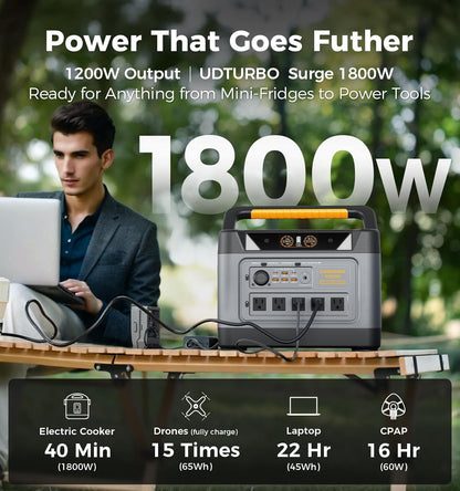 🔥 Fast Charge 80% in 1H | 1190Wh Power Station Camping 🏕️