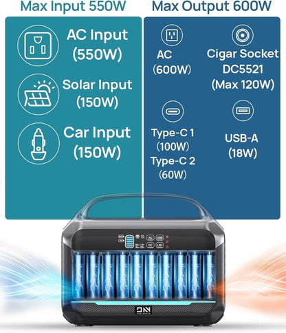 🚀 8.3LB Mini Power Station | CPAP + Laptop + Drone Ready 🔋☀️