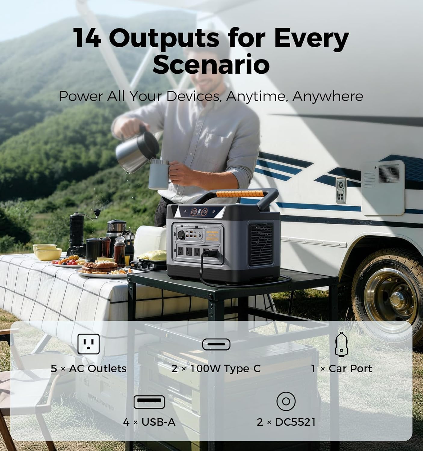 🔥 Fast Charge 80% in 1H | 1190Wh Power Station Camping 🏕️