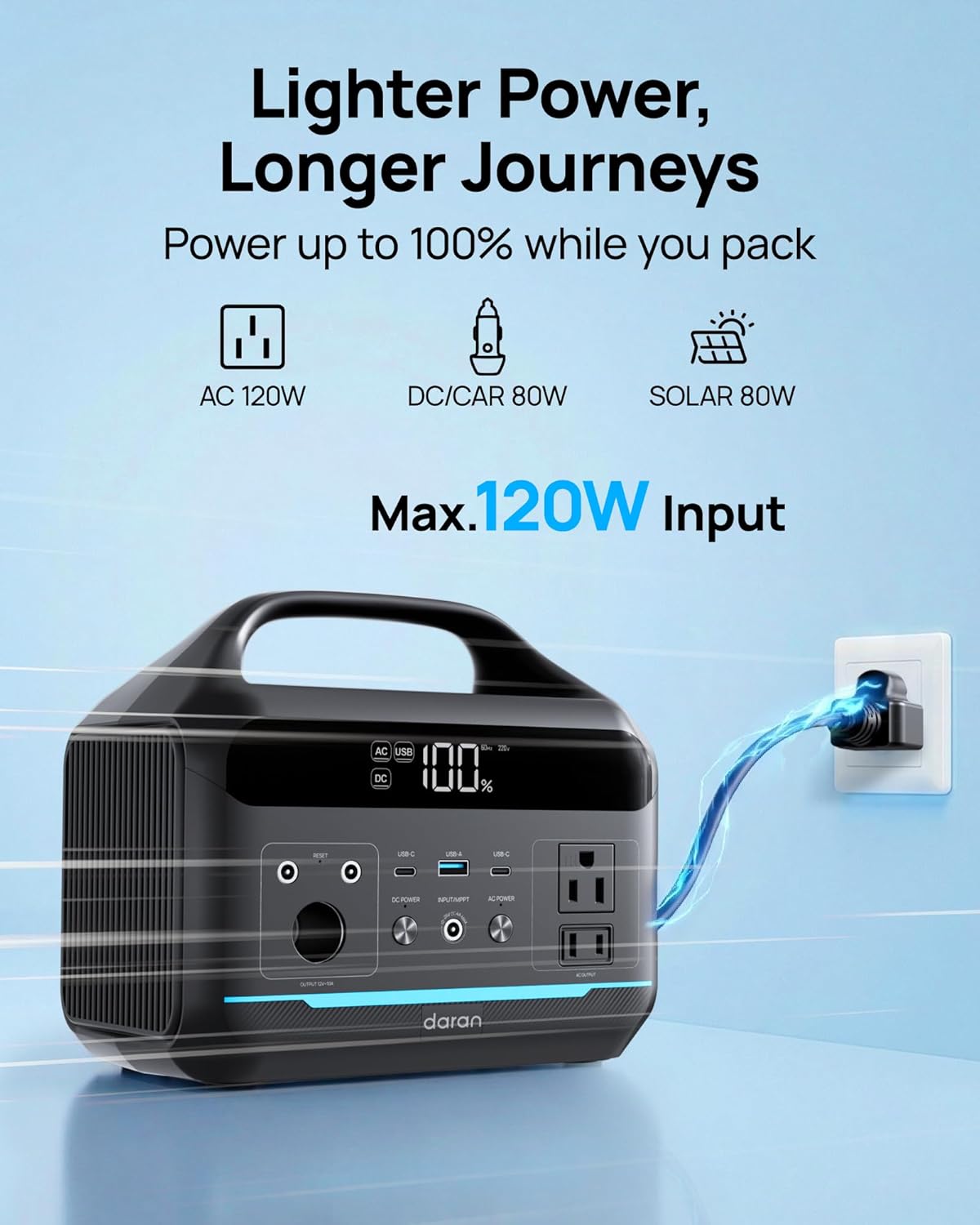 🚐 8.3LB Travel Generator | LiFePO4 + 2hr Charge 🏕️
