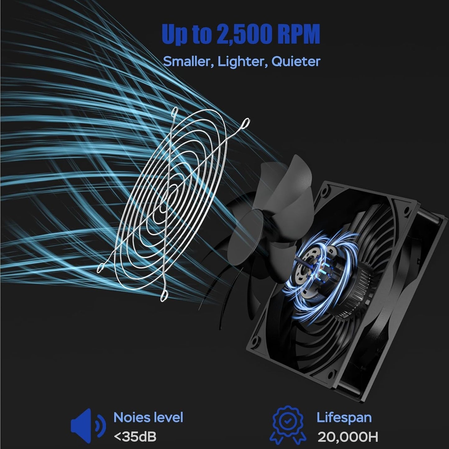 🧯💪 Heavy Duty LED Work Light | Power Bank Inside | Waterproof
