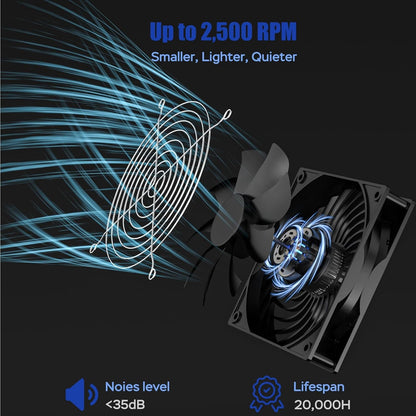🧯💪 Heavy Duty LED Work Light | Power Bank Inside | Waterproof