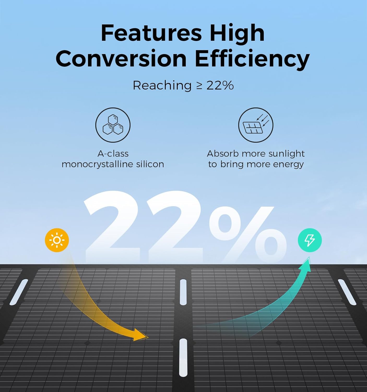 🔥 Fast Charge 80% in 1H | 1190Wh Power Station Camping 🏕️