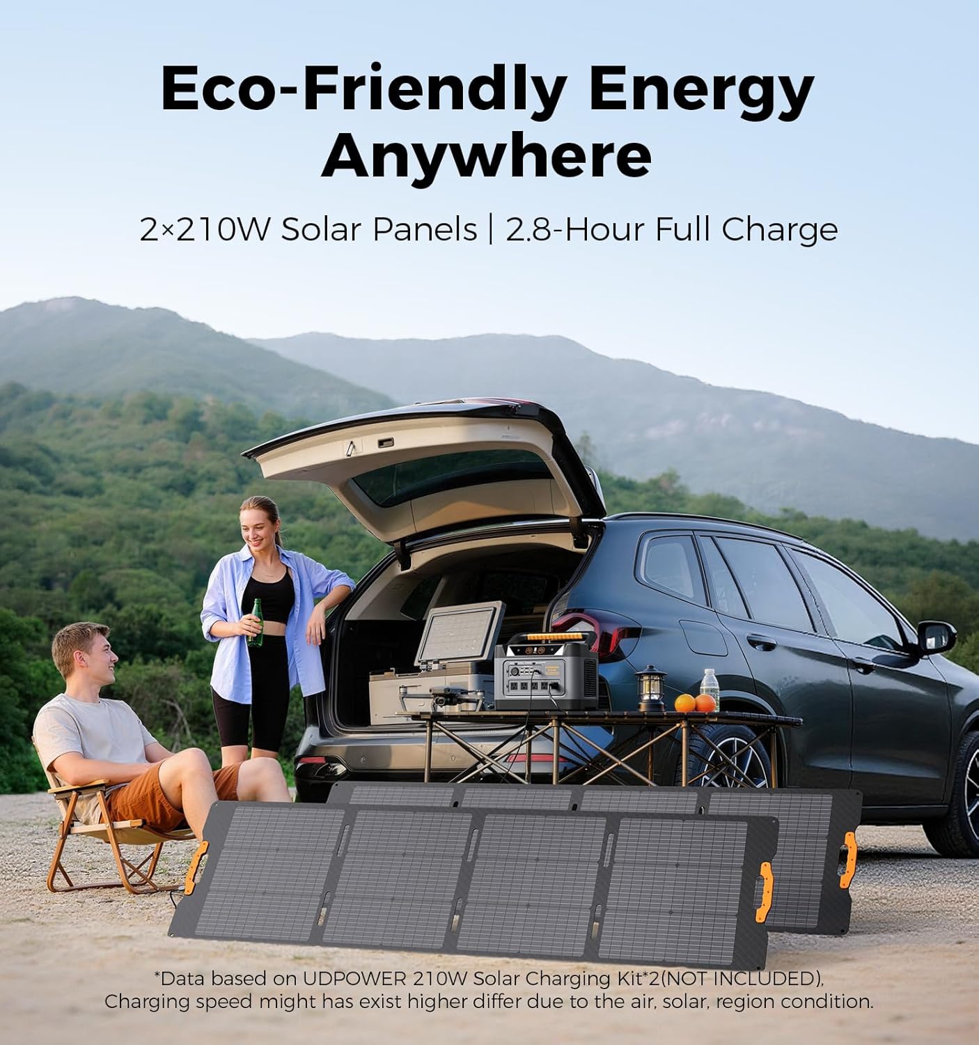 🔥 Fast Charge 80% in 1H | 1190Wh Power Station Camping 🏕️