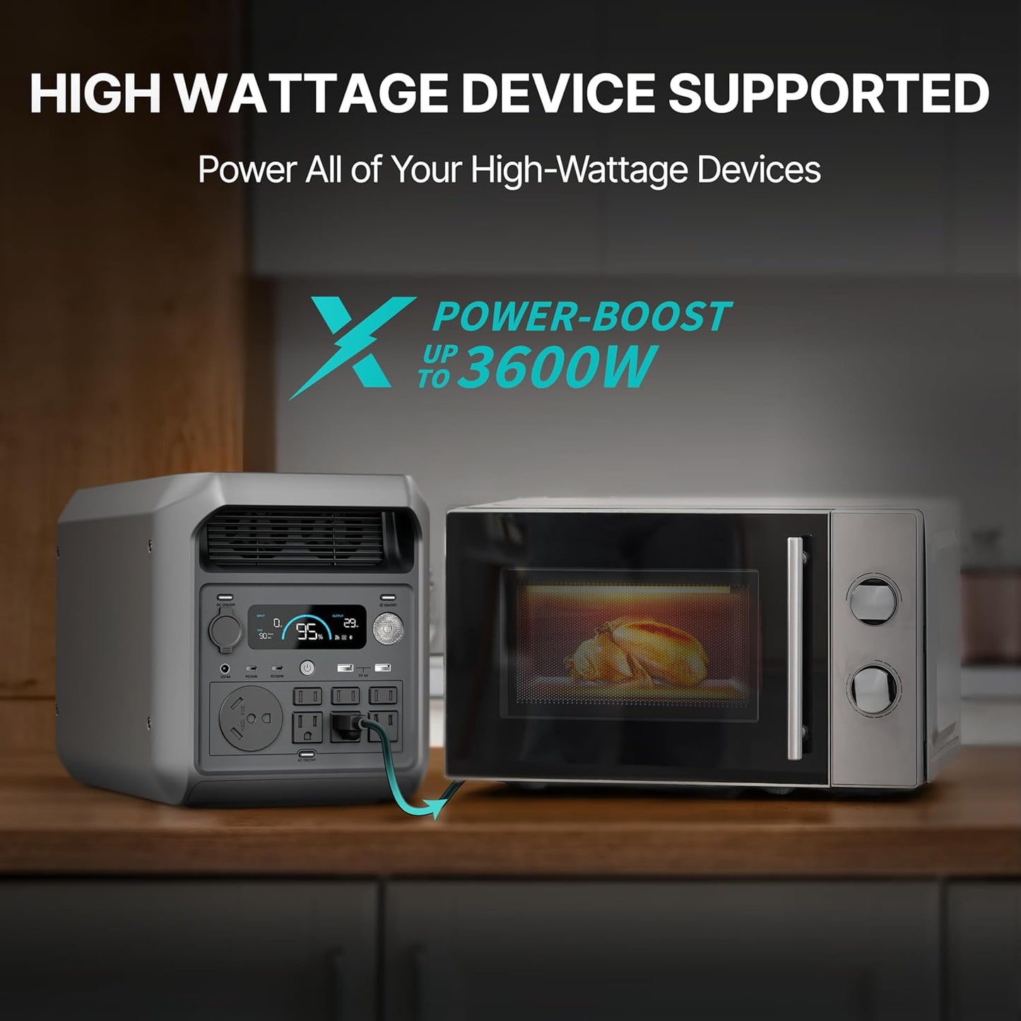 🏡 3kWh Home Backup Generator | 56.8LB | 4000 Cycles Lifepo4 ☀️