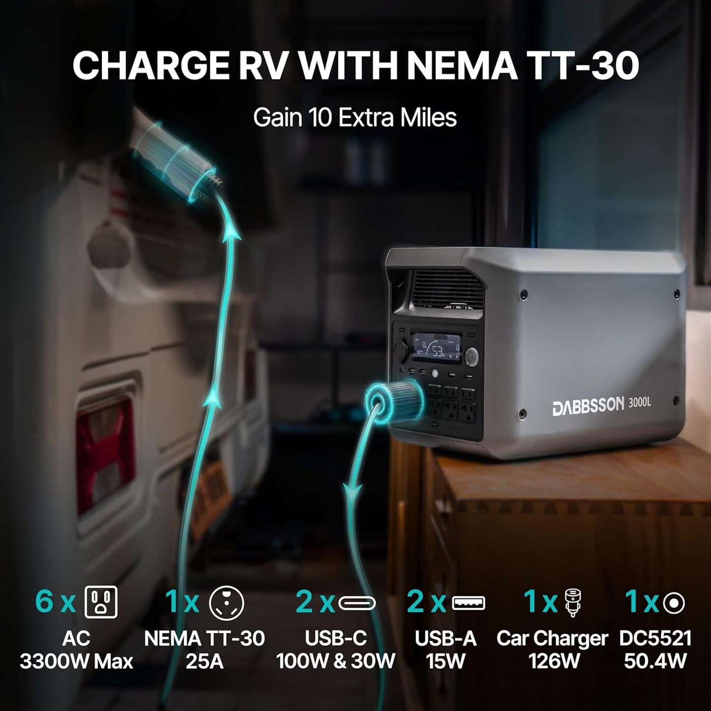 🏡 3kWh Home Backup Generator | 56.8LB | 4000 Cycles Lifepo4 ☀️