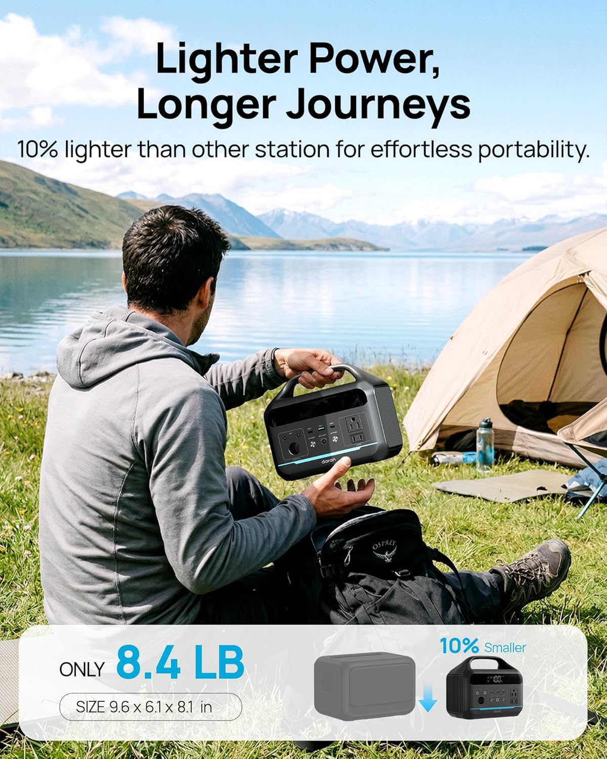🚐 8.3LB Travel Generator | LiFePO4 + 2hr Charge 🏕️