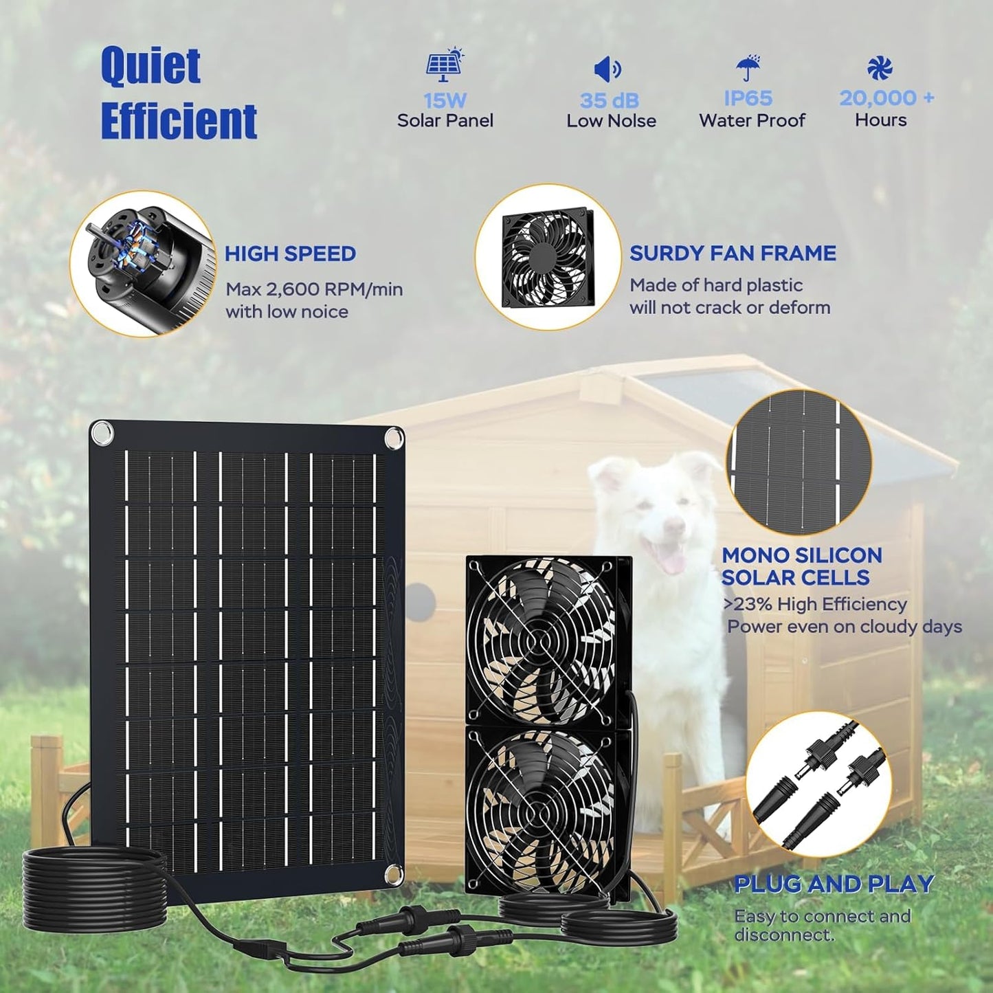 🧯💪 Heavy Duty LED Work Light | Power Bank Inside | Waterproof