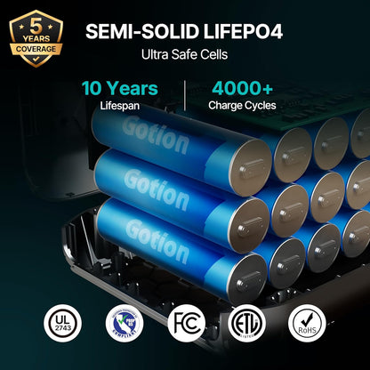 ⚡ 2.2kW Portable Battery | 4000 Cycles + App Control 📱