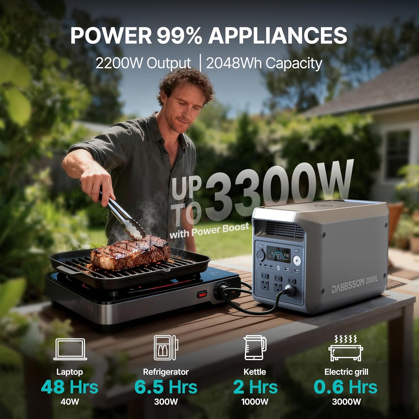 ⚡ 2.2kW Portable Battery | 4000 Cycles + App Control 📱