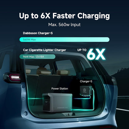 ⚡ 2.2kW Portable Battery | 4000 Cycles + App Control 📱