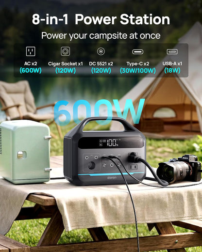 🚐 8.3LB Travel Generator | LiFePO4 + 2hr Charge 🏕️