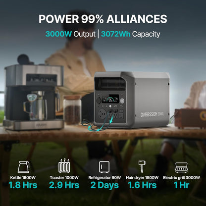 🏡 3kWh Home Backup Generator | 56.8LB | 4000 Cycles Lifepo4 ☀️